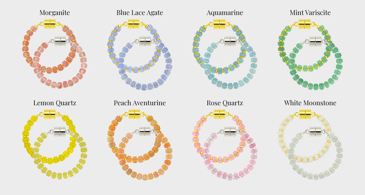 Easter Basket set of 8 magnetic wine charms in gold and silver showing each color name: Morganite, Blue Lace Agate, Aquamarine, Mint Variscite, Lemon Quartz, Peach Aventurine, Rose Quartz and White Moonstone